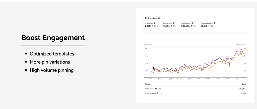 Canva alternative, Pin Generator, for boosting engagement.